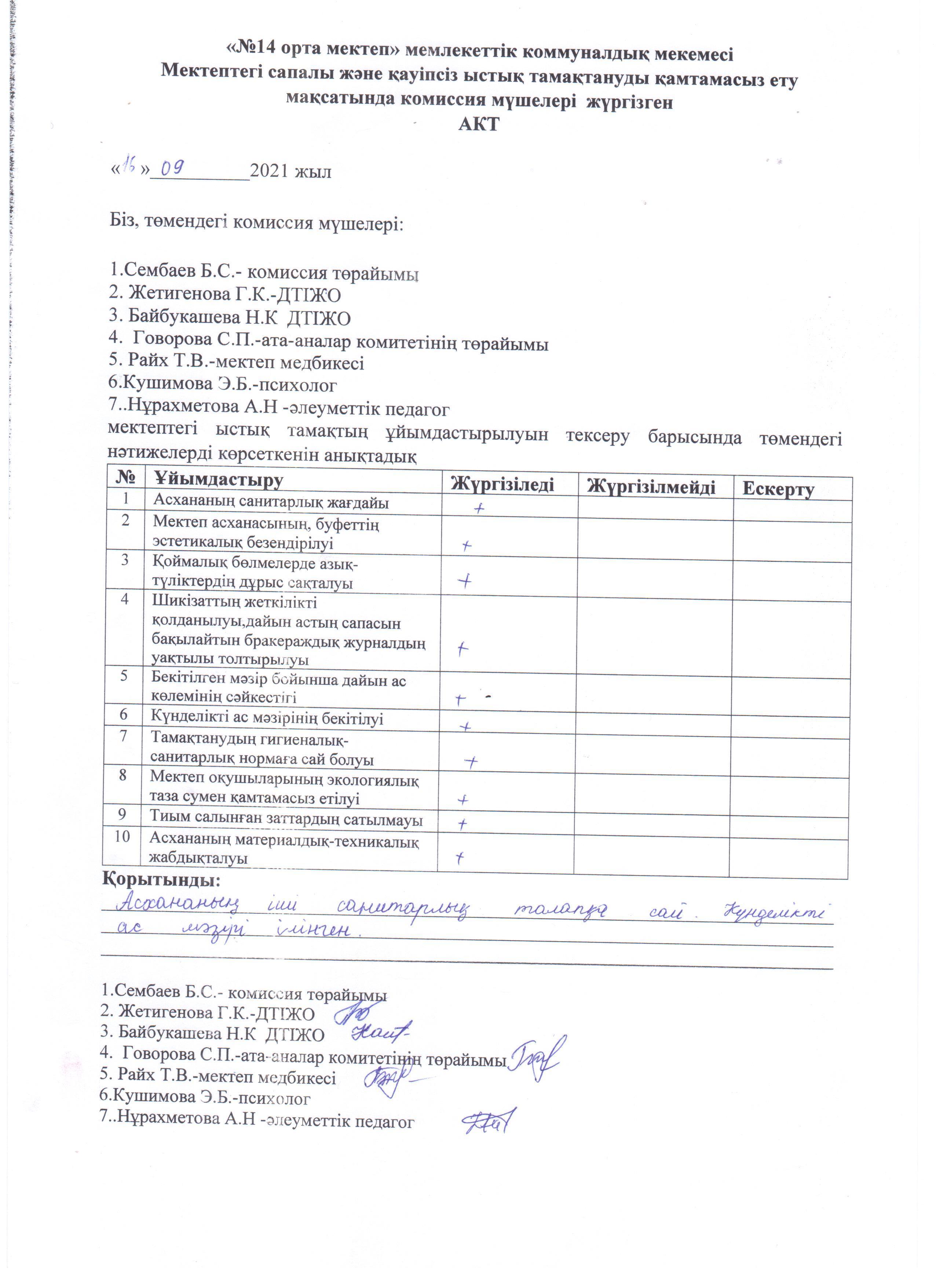 Ыстық тамақтануды қамтамасыз ету мақсатында комиссия мүшелері жүргізген АКТ