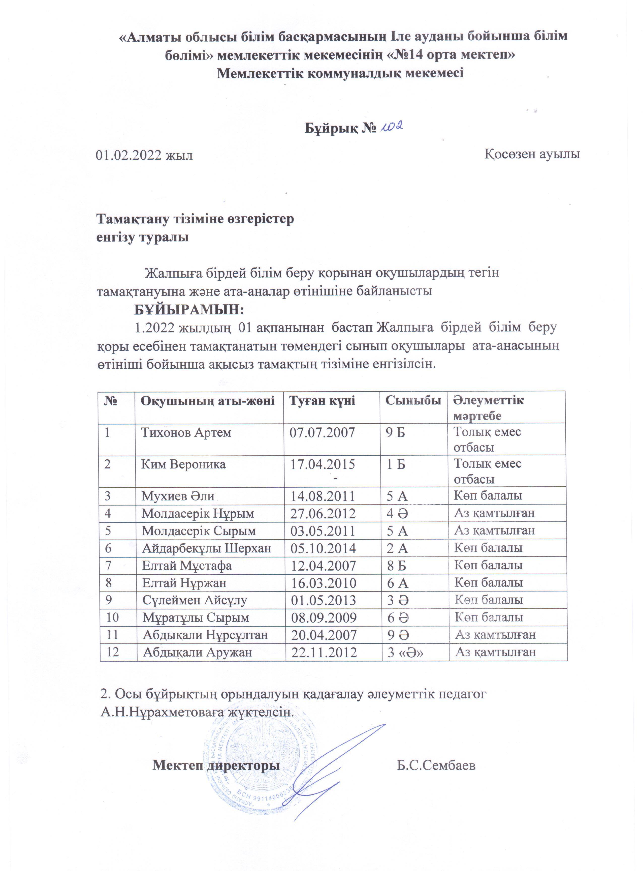 Ақпан айына қосылған балалар тізімі