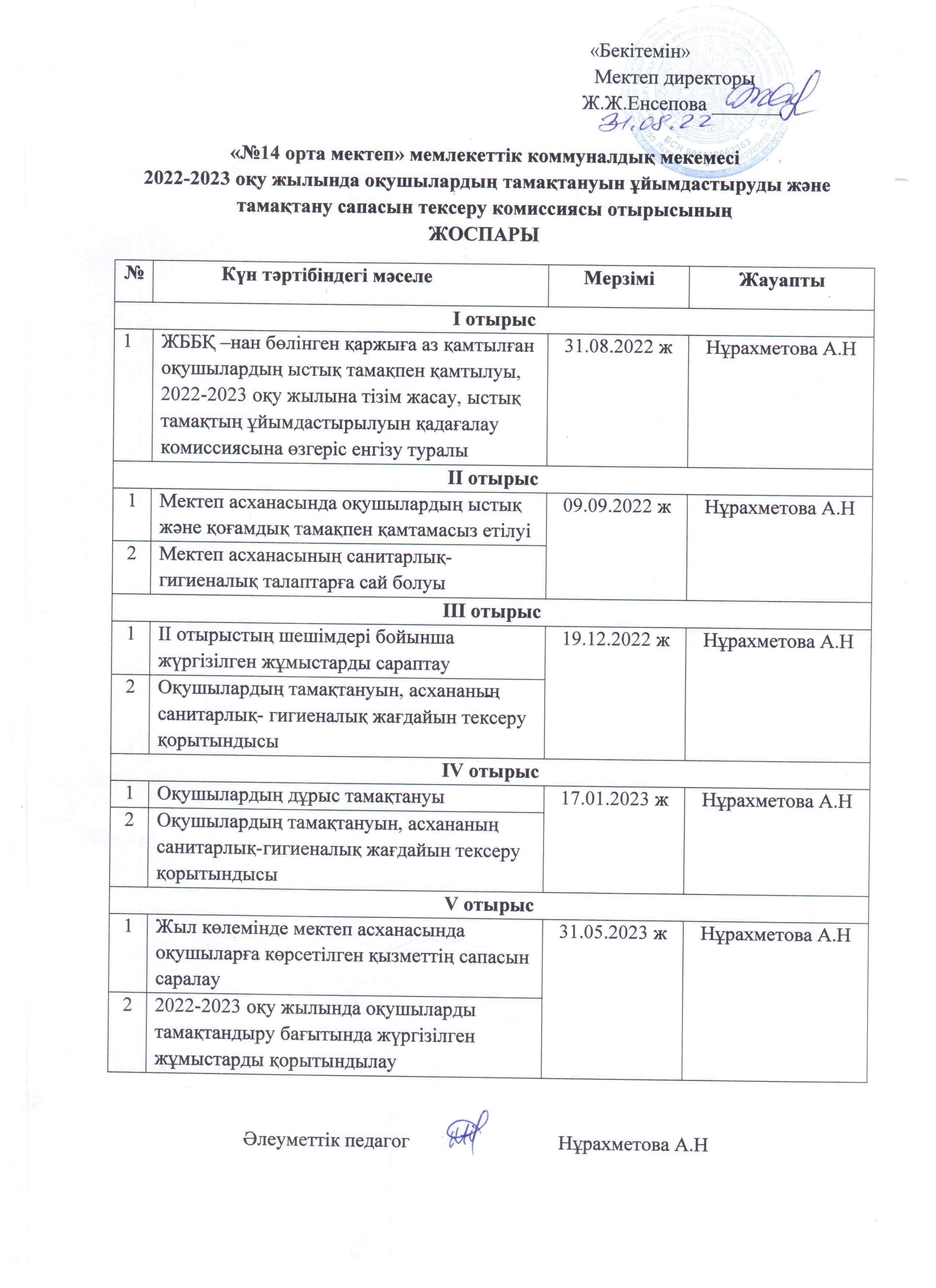 Отырыс жоспары
