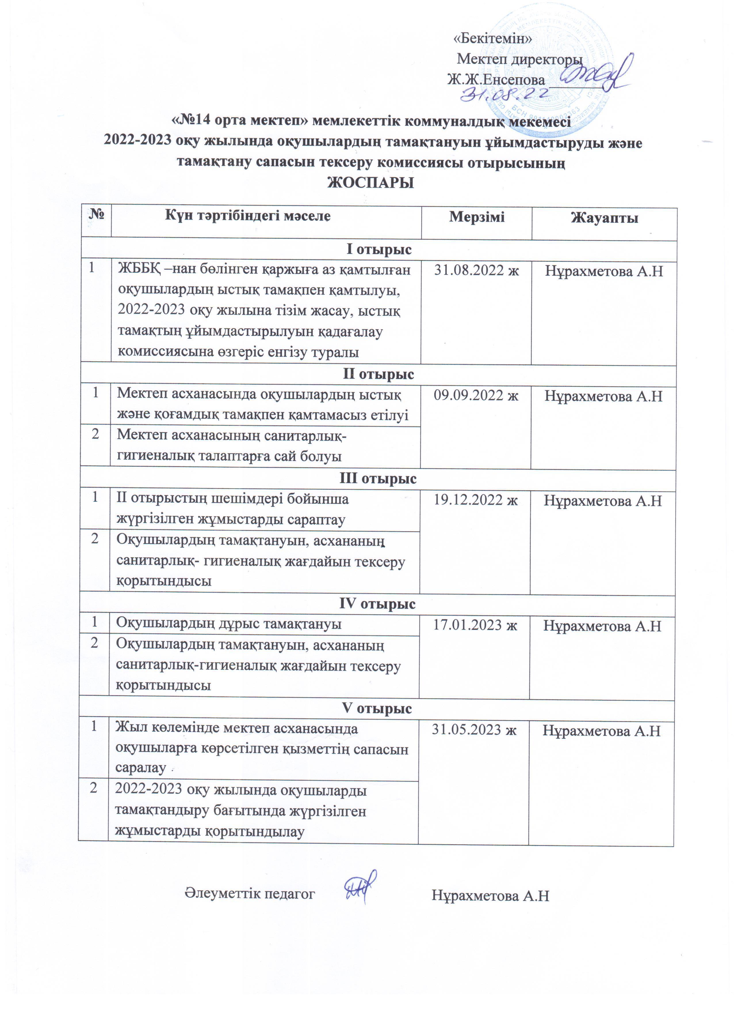 Отырыс жоспары