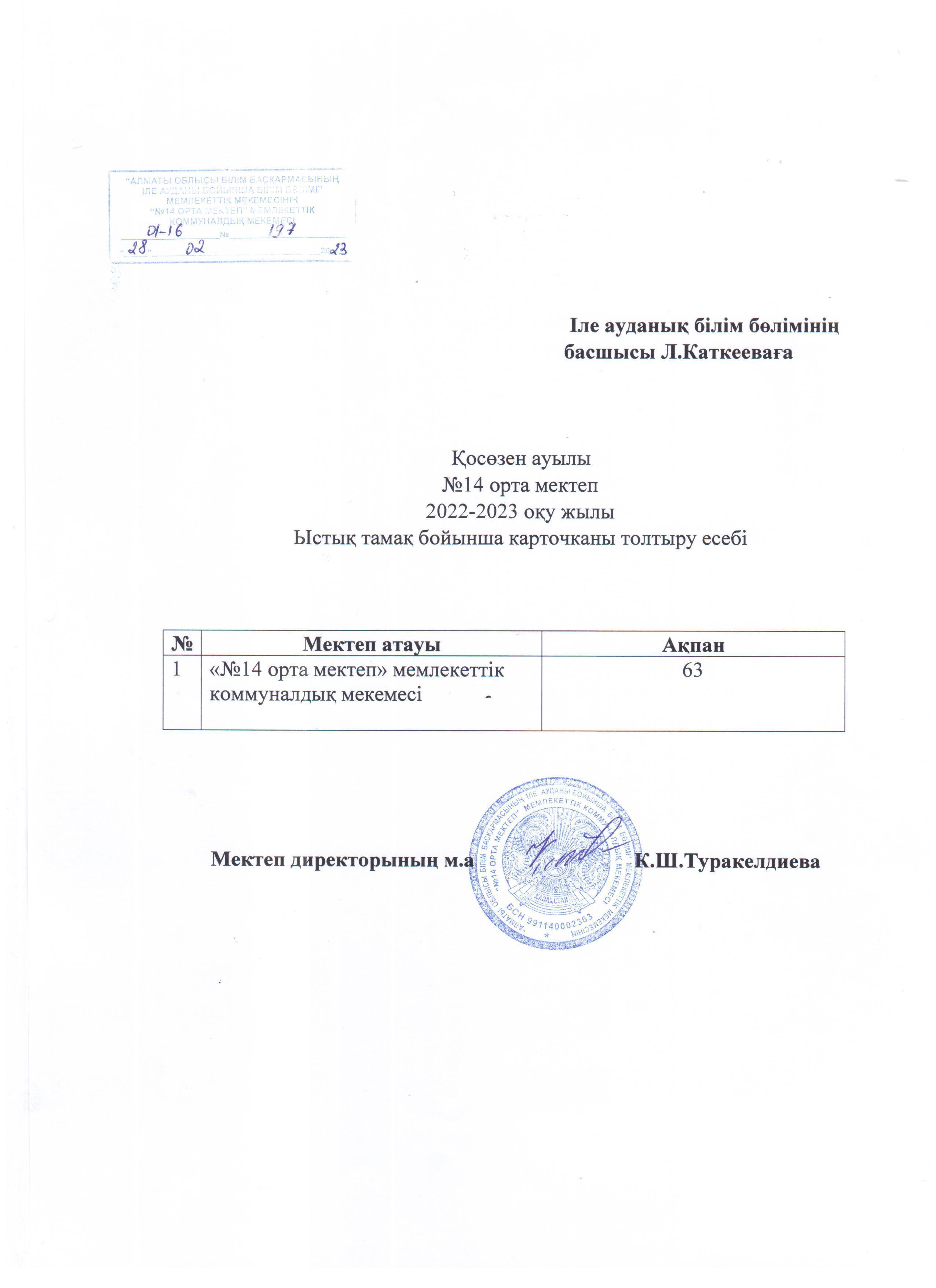 Карточка по питанию