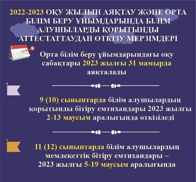 Аттестаттаудан өткізу мерзімдері
