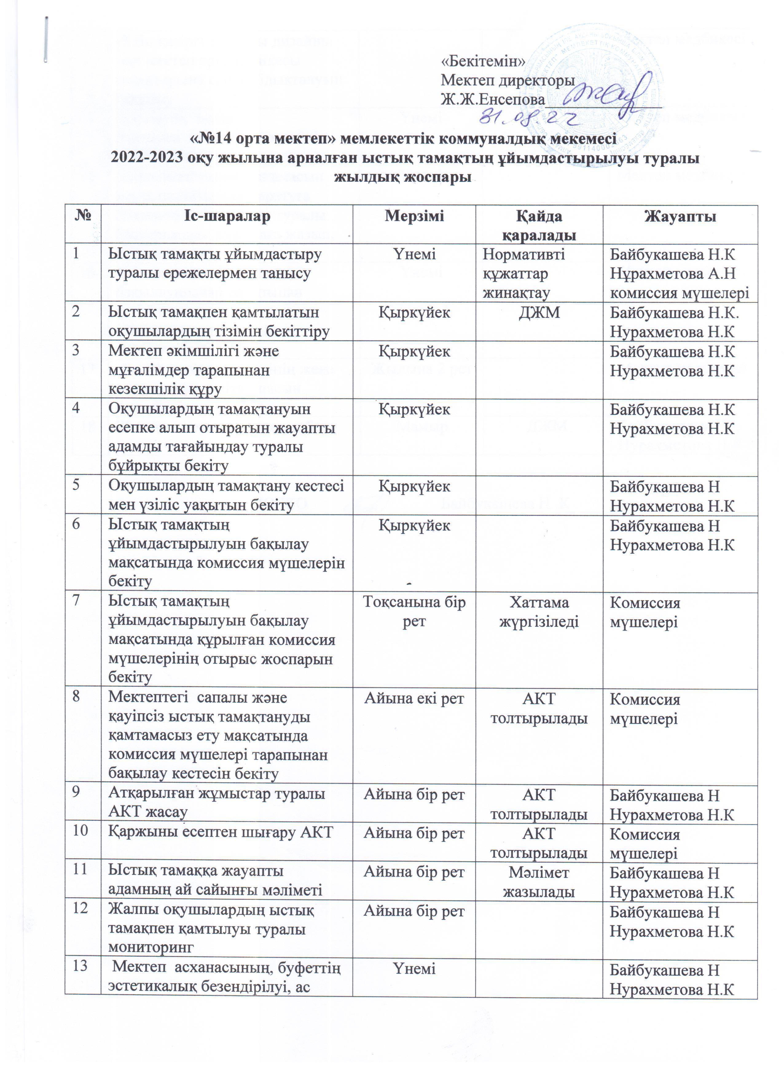 Асхананың жылдық жоспары