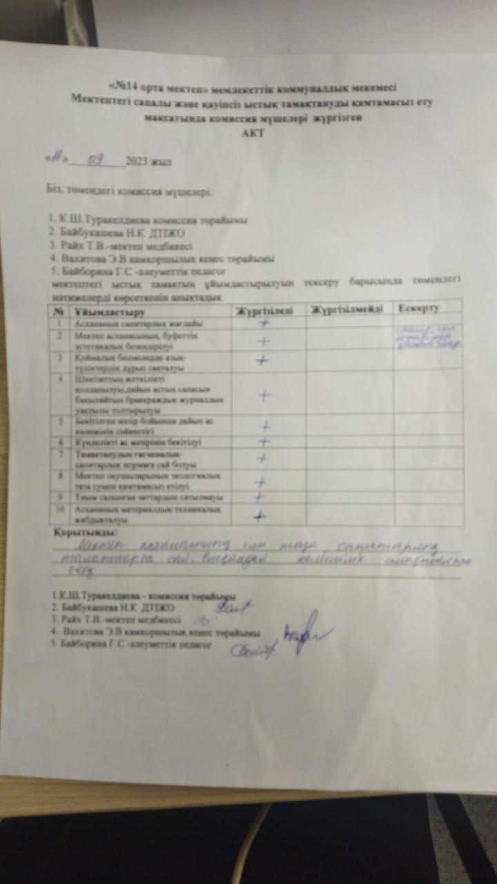 Жүргізілген акт