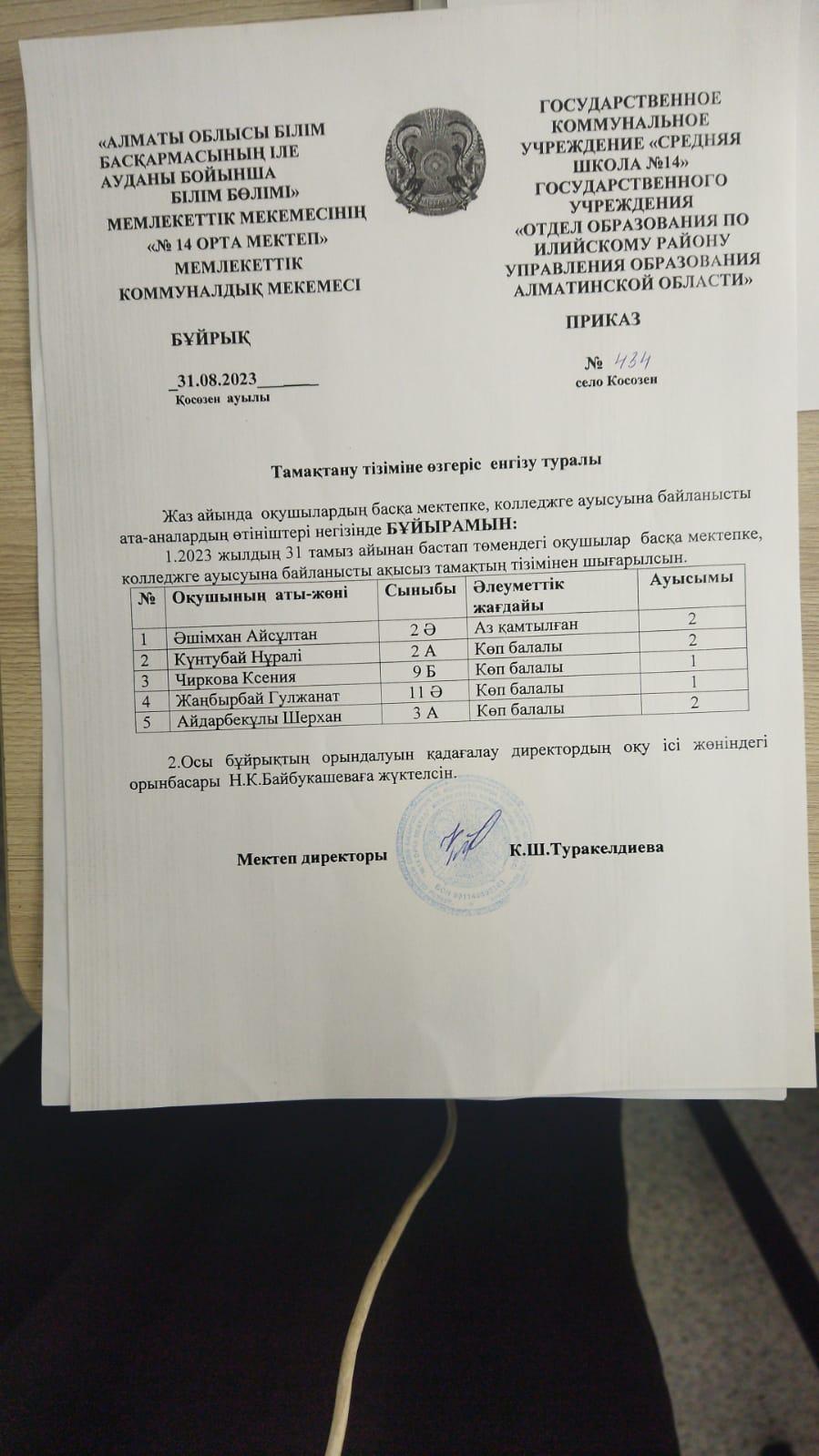 Тамақтану тізіміне өзгеріс енгізі туралы