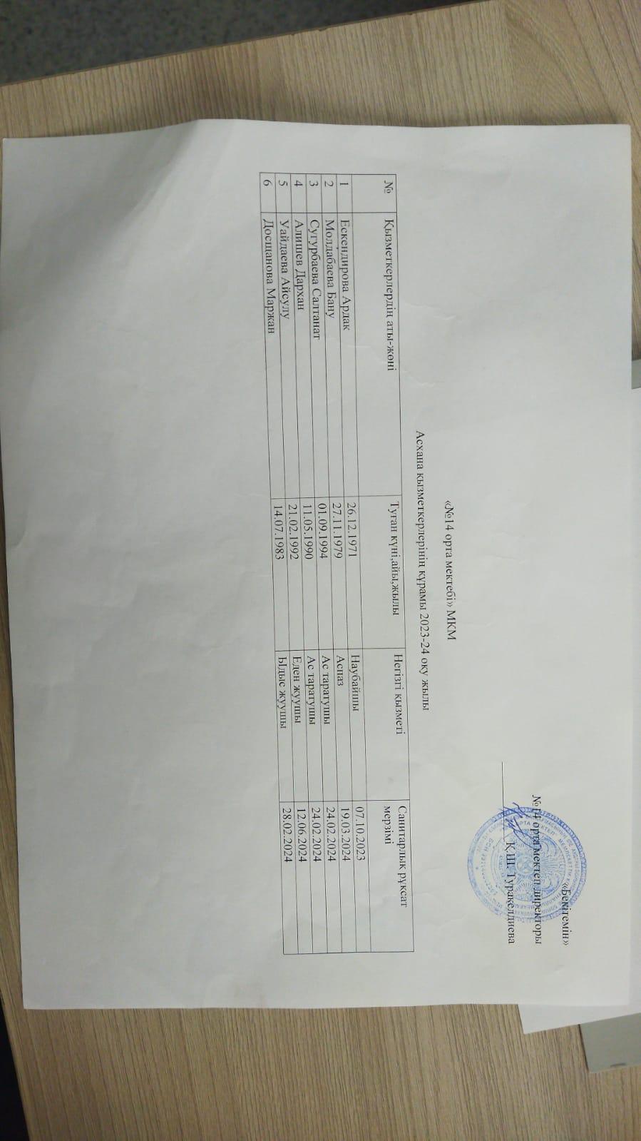 Сапалық құрам