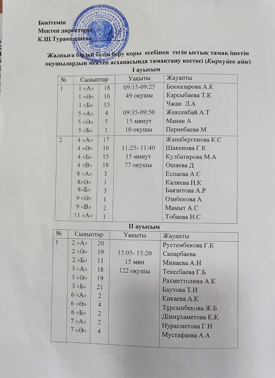 оқушылардың тамақтану кестесі