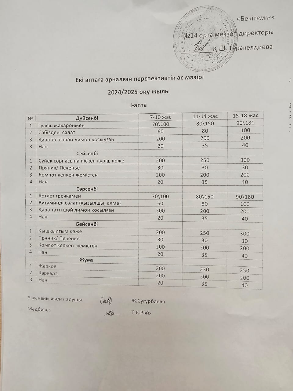 екі аптаға арналған перспективтік ас мәзірі
