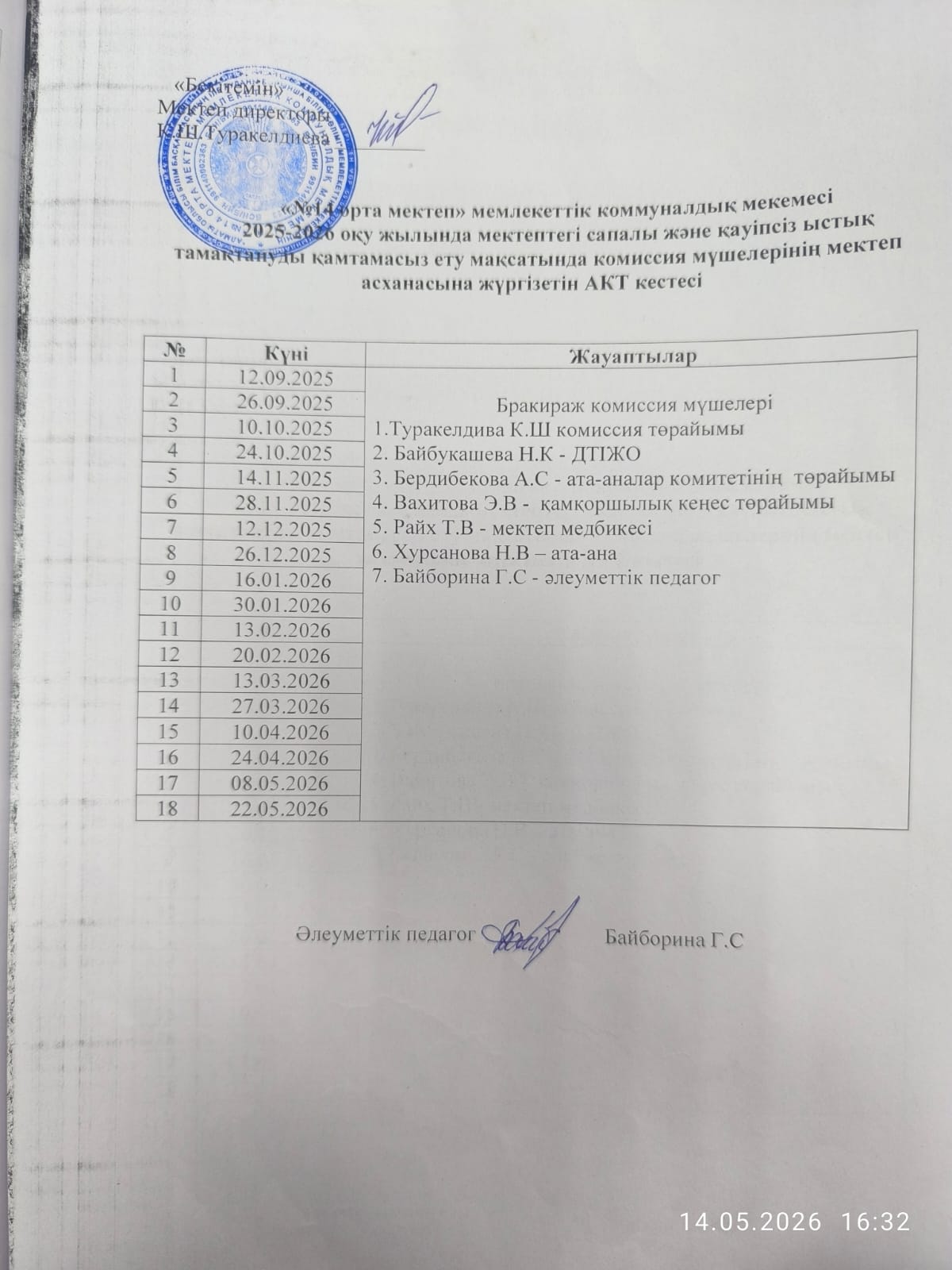 Комиссия мүшелерінің мектеп асханасына жүргізетін АКТ кестесі