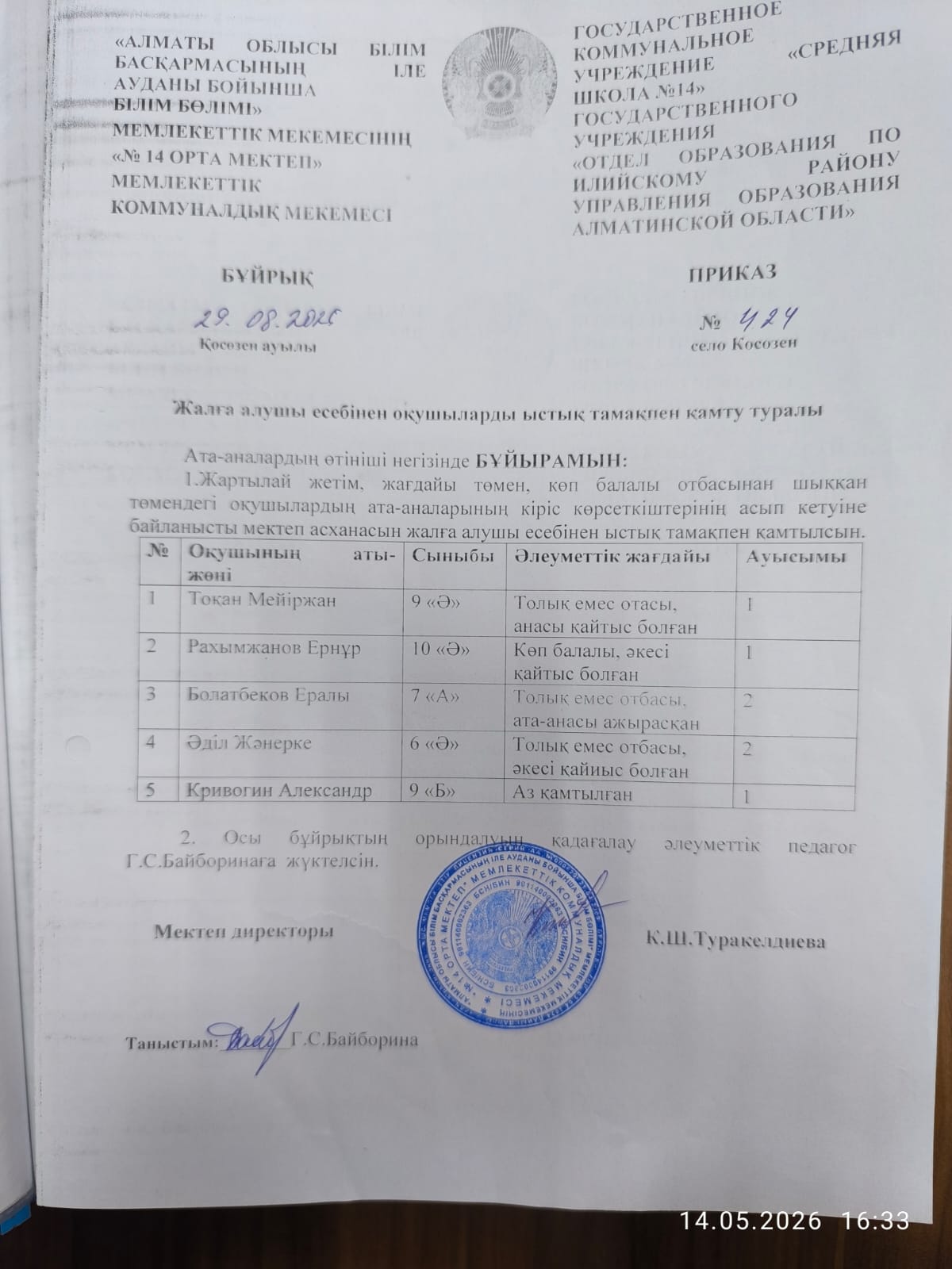 Жалға алушы есебінен оқушыларды ыстық тамақпен қамту туралы