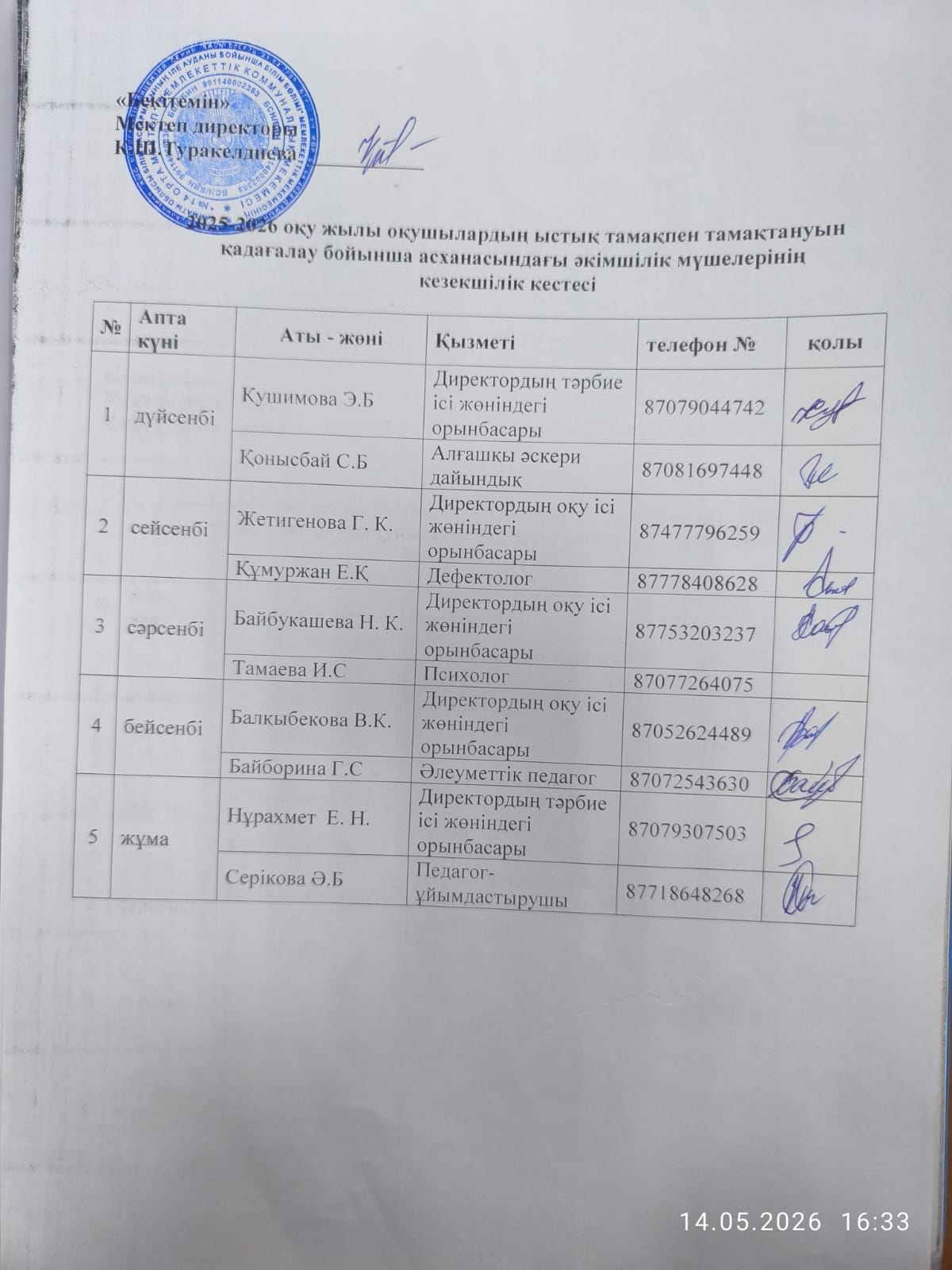 Ыстық тамақпен тамақтандыруын қадағалау бойынша әкімшілік мүшелерінің кезекшілік кестесі