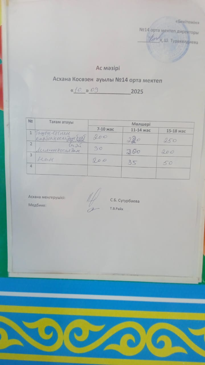 Ас мәзірі
