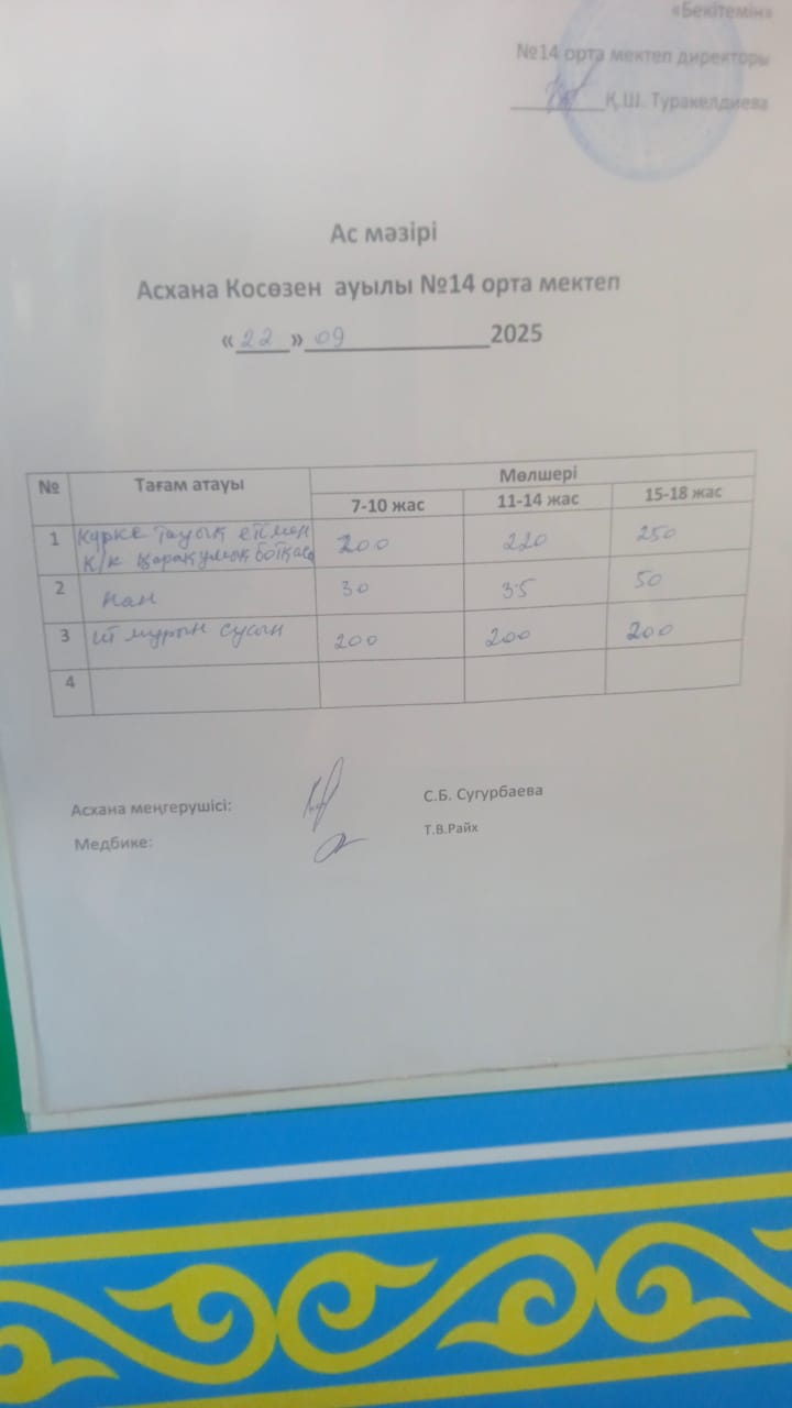 Ас мәзірі